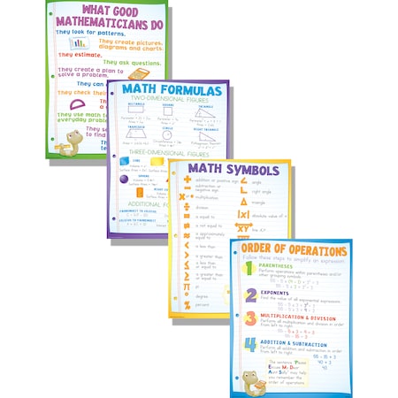 Math Basics Teaching Poster Set